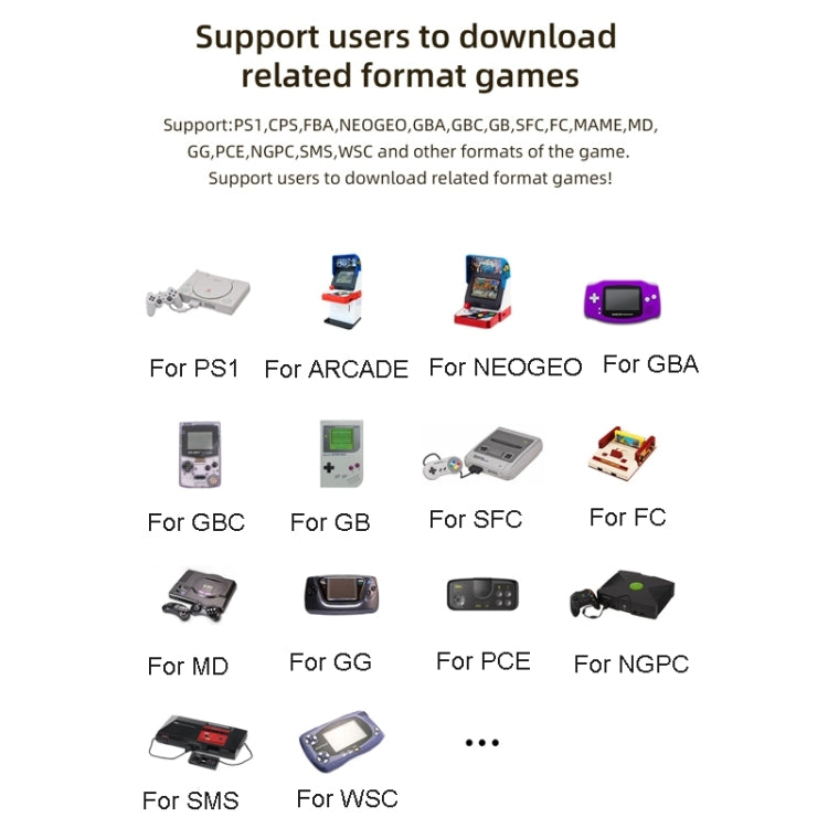 ANBERNIC RG35XX 128GB Retro Game Console 3.5-inch IPS Display Handheld Game Console