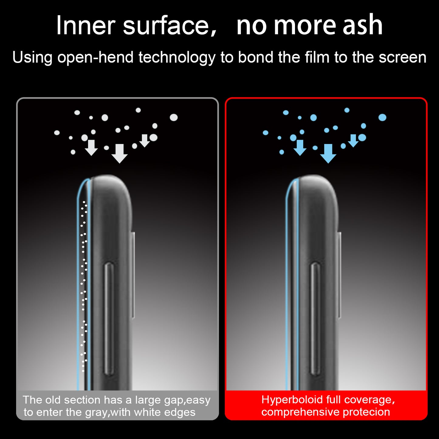 9D Full Covering Tempered Glass Screen Protector for Samsung Galaxy A10e