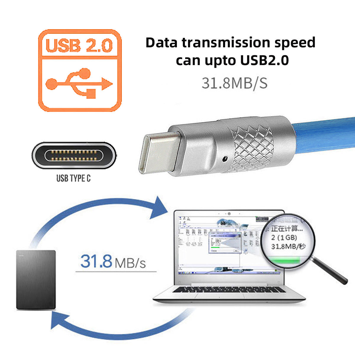 UC-003-0R-2.0M 2m USB Type C to USB-C 120W Fast Charge Cord Ultra Soft Liquid Silicone Data Cable