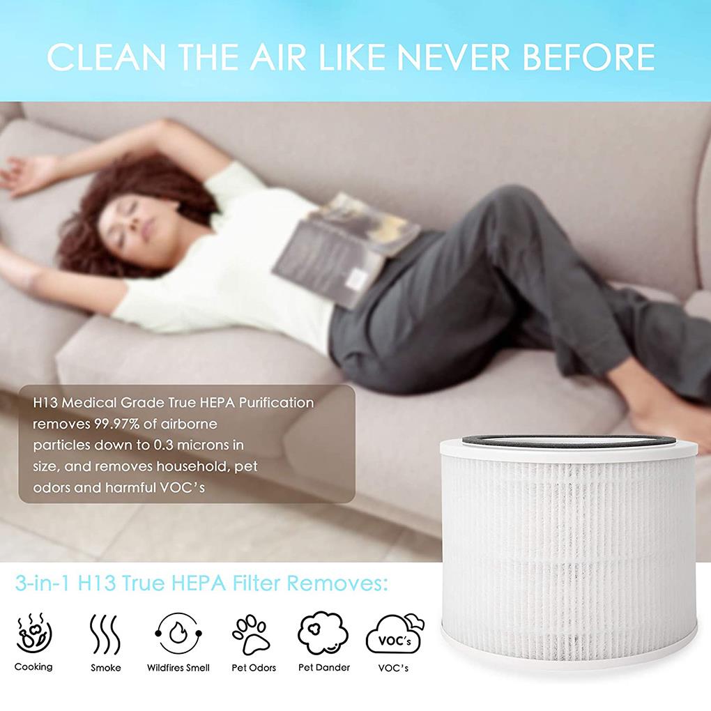 HEPA Vacuum Cleaner Air Filter Replacement for Levoit Core 350 / Core P350-RF