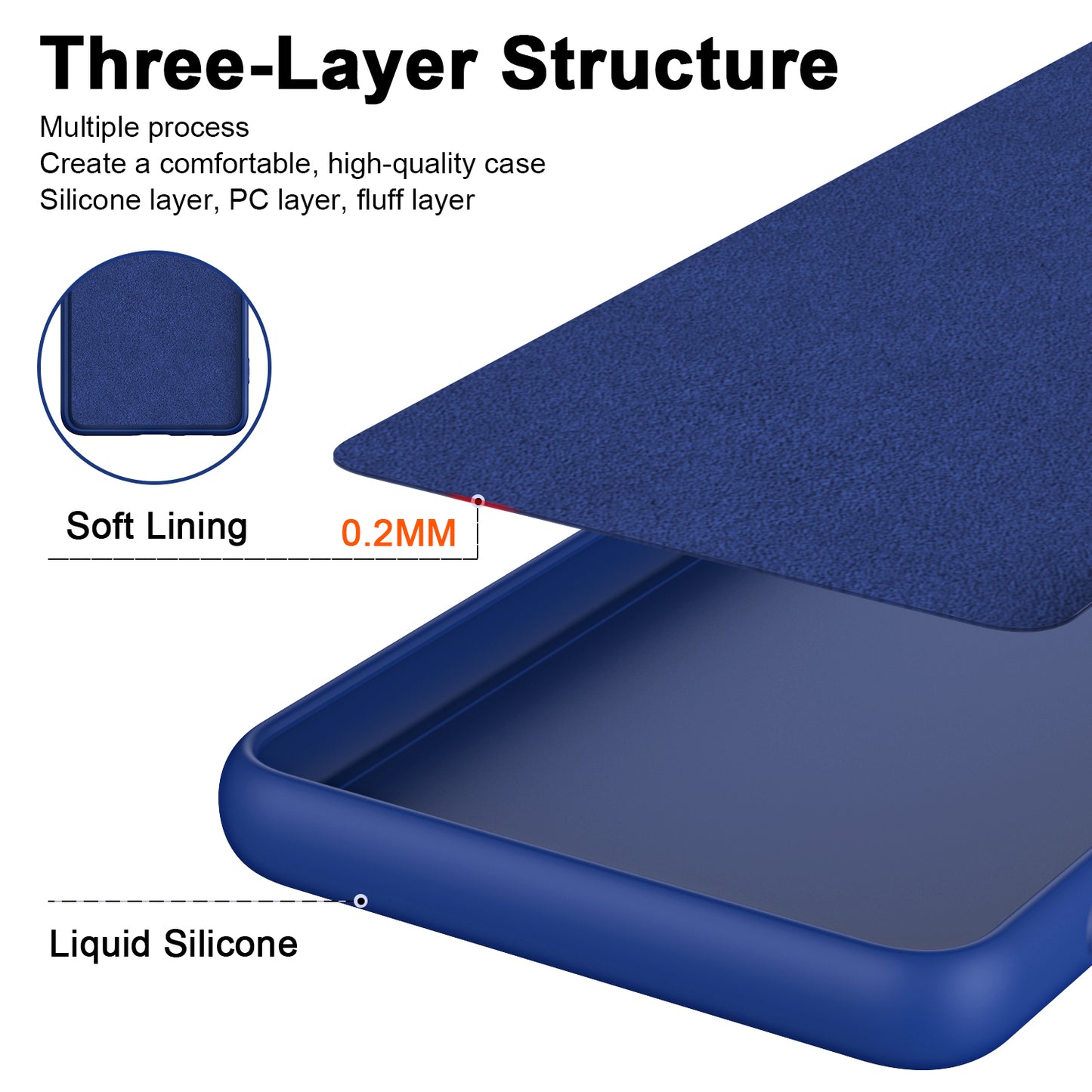 Non-slip Protective Phone Back Cover For iPhone 11 6.1 inch, Rubberized Soft TPU 2.2mm Thickness Phone Case with Fiber Lining Cushion
