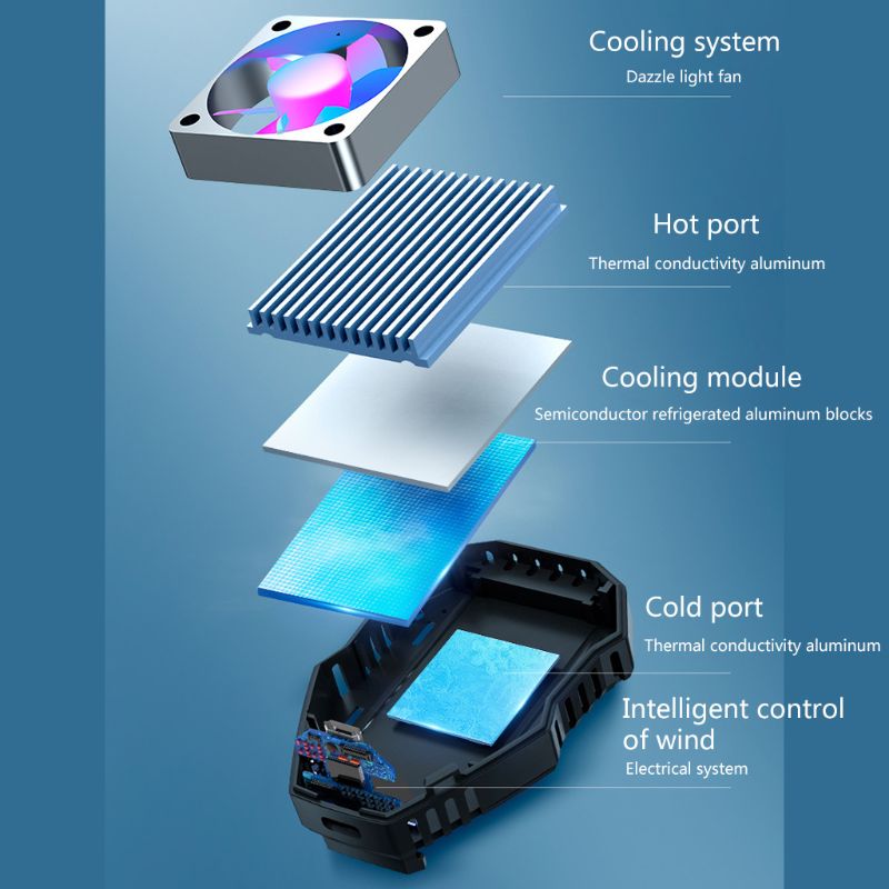 L01 Anti-fall Mobile Phone Cooler Lightweight Portable Smart Phone Radiator with Cooling Fan for Playing Games