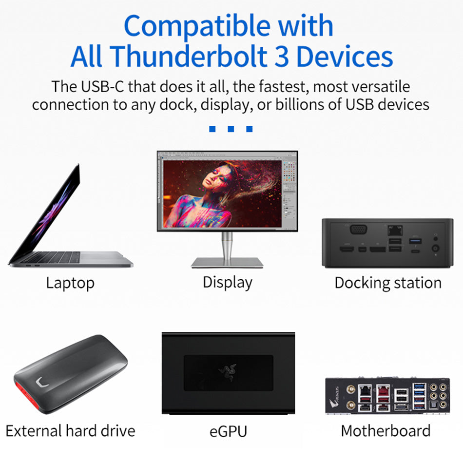 0.6m USB-C to USB-C PD 100W Fast Charging Cord USB3.1 Thunderbolt 3 40Gbps 4K Video Transmission Cable for MacBook Pro/iPad Pro