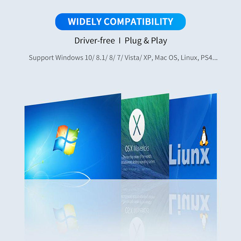 USB3.0 / Type-C to SATA Converter 22Pin Hard Disk Connection Cable for Computer 2.5 inch Hard Disk HDD, SSD Easy Drive Cable