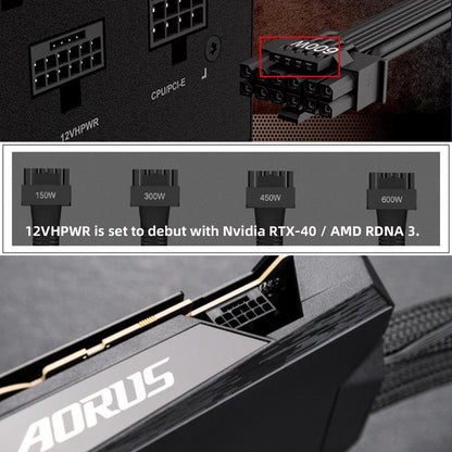 PW-048-DN 12VHPWR ATX3.0 PCI-E 5.0 Power Modular to 3xPCIe-8P Adapter for 16Pin 12+4P Graphics Card (Down Angled 90 Degree)