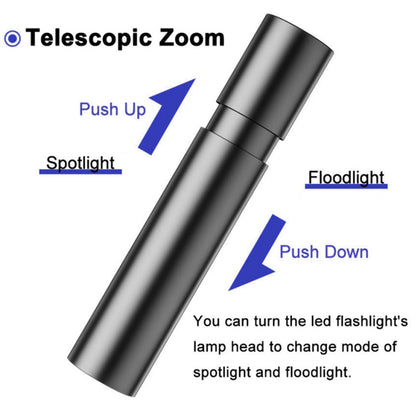 LED Outdoor Portable 2600mAh Handheld Night Light Waterproof Zoomable Flashlight