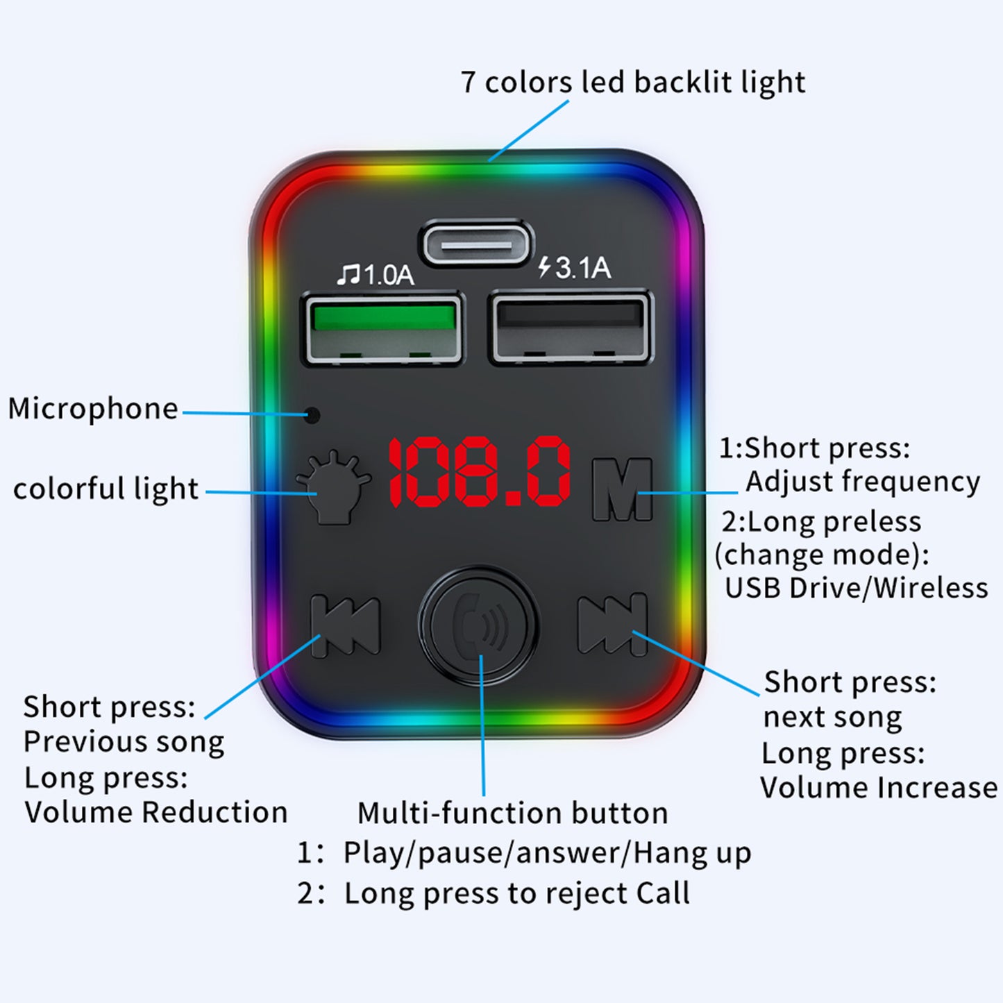 F22 7-Colors LED Wireless Car MP3 Player FM Dual USB Car Charger Smart Bluetooth Calling Car Audio Device