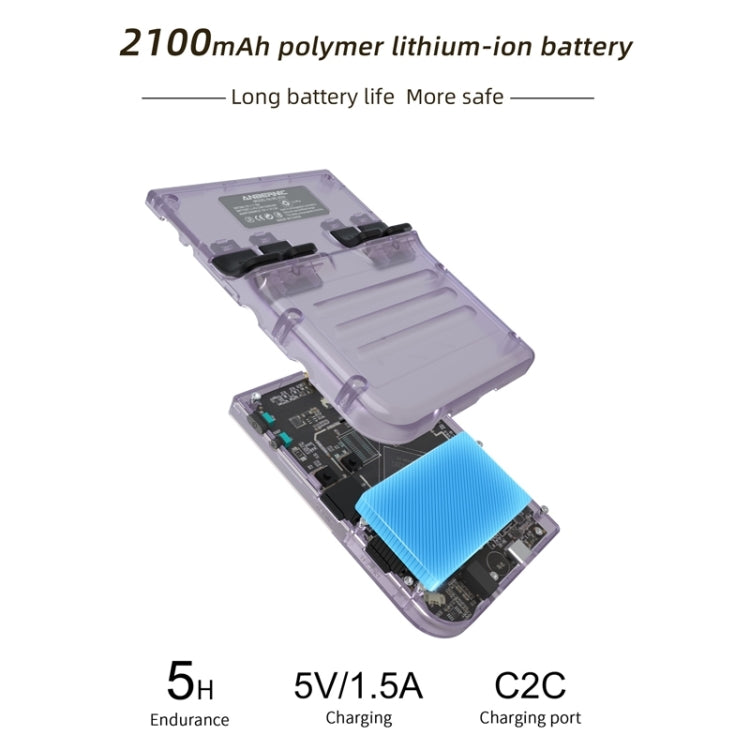 ANBERNIC RG35XX 128GB Retro Game Console 3.5-inch IPS Display Handheld Game Console