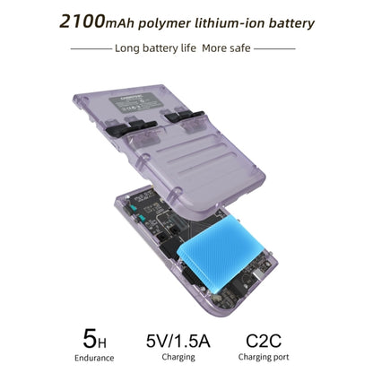 ANBERNIC RG35XX 128GB Retro Game Console 3.5-inch IPS Display Handheld Game Console