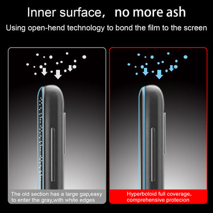 9D Full Covering Tempered Glass Screen Protector for Samsung Galaxy A10e