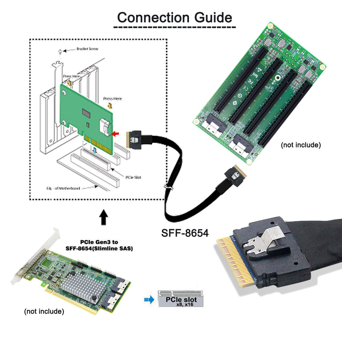 SF-028 0.5m PCI-E Slim Line SAS 4.0 SFF-8654 8i 74Pin Host to SFF-8654 Slim SAS Target Cable