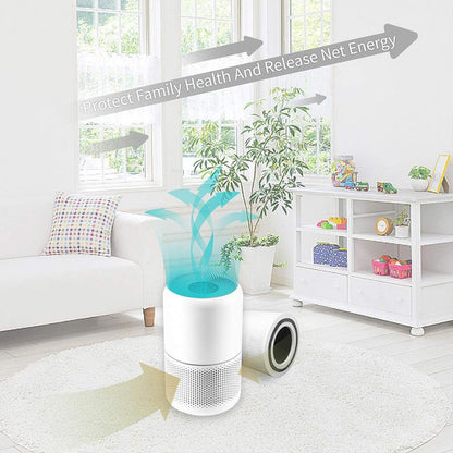 HEPA Vacuum Cleaner Air Filter Replacement for Levoit Core 350 / Core P350-RF