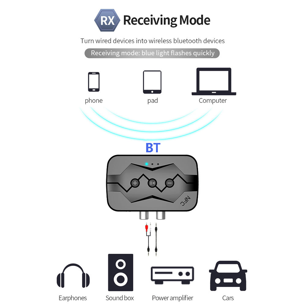 M23 NFC 2-in-1 Bluetooth 5.0 Receiver Transmitter RCA AUX Audio Adapter Support U-disk TF Card