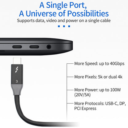 0.6m USB-C to USB-C PD 100W Fast Charging Cord USB3.1 Thunderbolt 3 40Gbps 4K Video Transmission Cable for MacBook Pro/iPad Pro