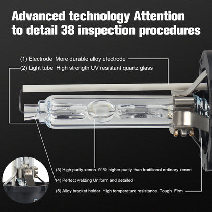 1 Pair EAGLEVISION D2S B0006 Xenon Headlight 6000K Diamond White HID Bulbs