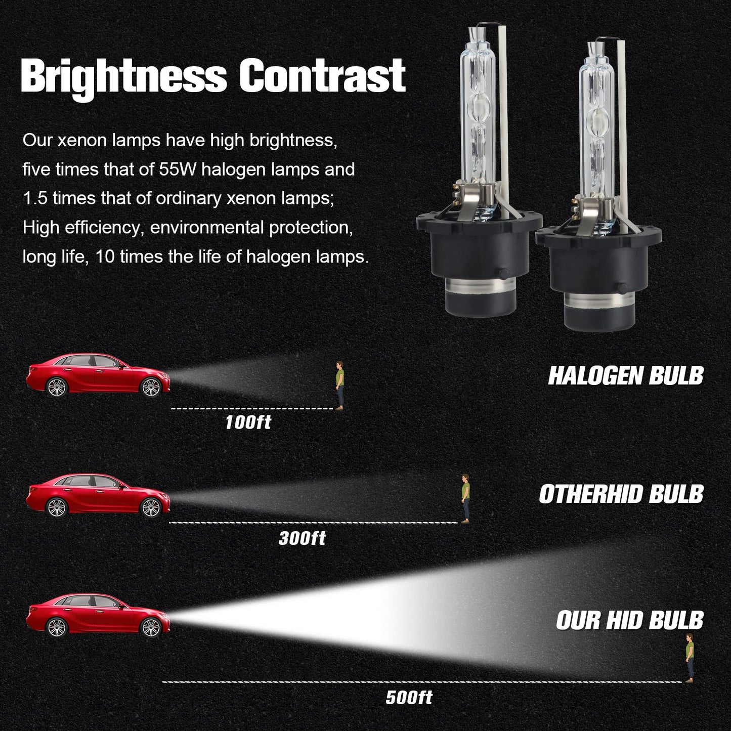 1 Pair EAGLEVISION D2S B0006 Xenon Headlight 6000K Diamond White HID Bulbs
