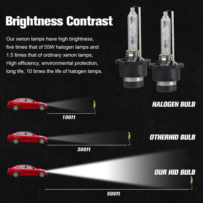 1 Pair EAGLEVISION D2S B0006 Xenon Headlight 6000K Diamond White HID Bulbs