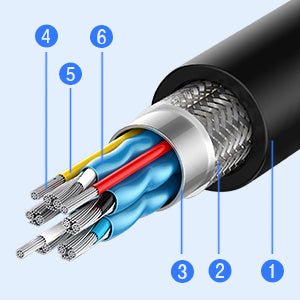 QGEEM QG-HD16 1m DP to DP Cable 4K/60Hz HD Video Adapter Cable for HDTV Monitor Projector