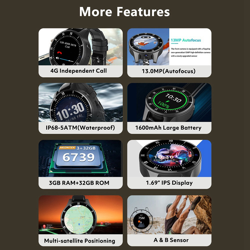 ROGBID Panda 4G Smart Watch 1.69 inch Round Full Touch Screen 3+32G 5ATM Water Resistant Fitness Bracelet with Dual Camera/GPS + Glonass Positions for Journey Workouts