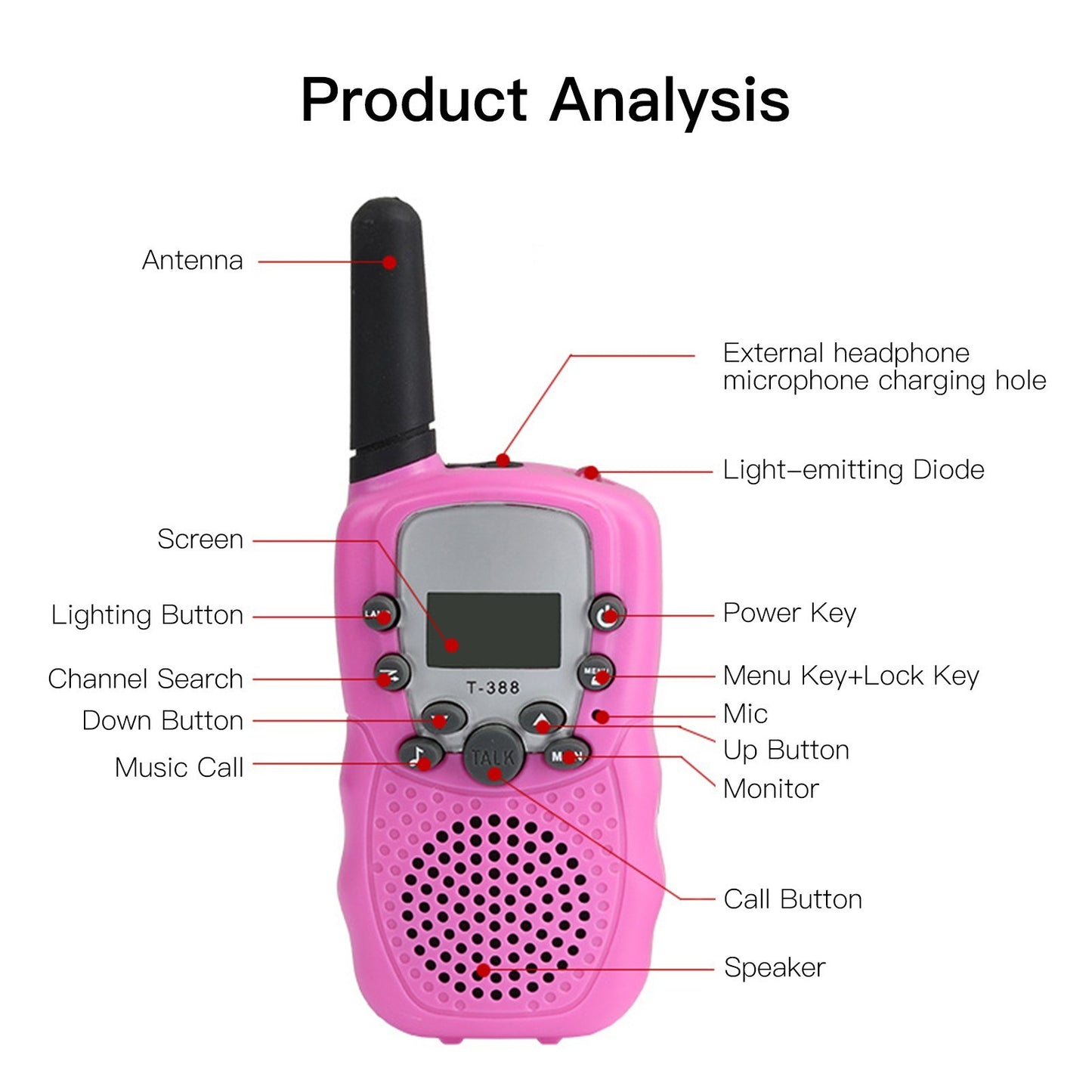 1 Pair Portable Handheld Walkie Talkie Long Distance Walkie Talkie 2 Way Radios for Kids Indoor Outdoor Activity